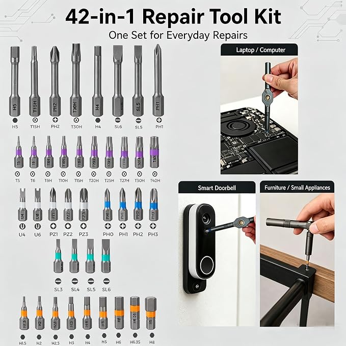 42 in 1 Magnetic Ratcheting Screwdriver Set with T-Handle, Multi-Bit Repair Tool Kit with Compact Case for Electronics, Appliances, Computer, Doorbell, Laptop, Furniture & Home Repair