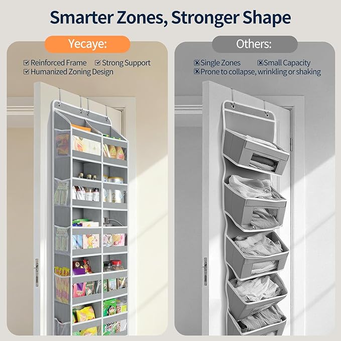Yecaye 5-Tier Over The Door Organizer Dual-Column, 80lbs Load Over The Door Storage of 10 Compartments, Heavy Duty Door Organizer Hanging for Bedroom Closet Dorm Bathroom Pantry, Grey 1 Pack