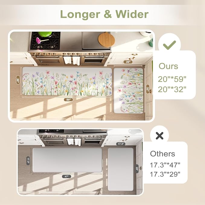 KIMODE Kitchen Mats Cushioned Anti Fatigue, Summer Farmhouse Flower Kitchen Rugs Sets of 2, Padded Kitchen Floor Mats, Non Slip Standing Mats for Sink Laundry Office Desk White 20"x59"+20"x32"