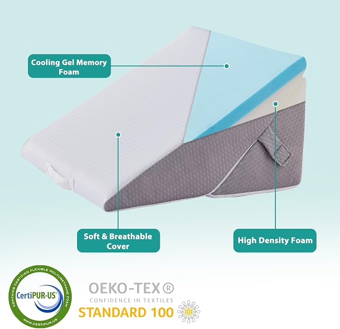 Bedluxe Wedge Pillow Headboard, 3PCS Orthopedic Bed Wedge Pillows Set for After Surgery, Adjustable Pillow Wedge for Acid Reflux&Back Pain Relief, Sleeping, Back Pillow for Bed Sitting Up, White/Grey