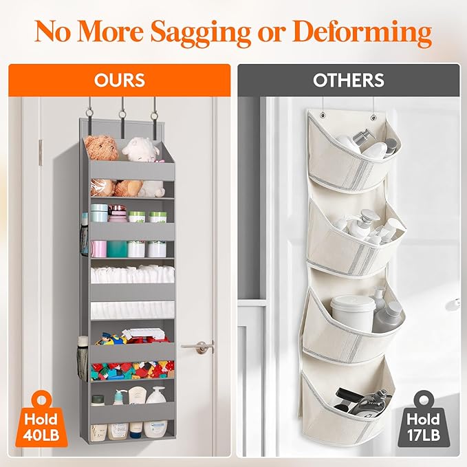 Lifewit 1 Pack Over the Door Organizer, Clear Window Hanging Storage with 4 Side Pockets, Anti Tilt 40 lbs Load Behind Door for Pantry, Nursery, Bathroom, Bedroom, Dorm, 5 Section, Gray