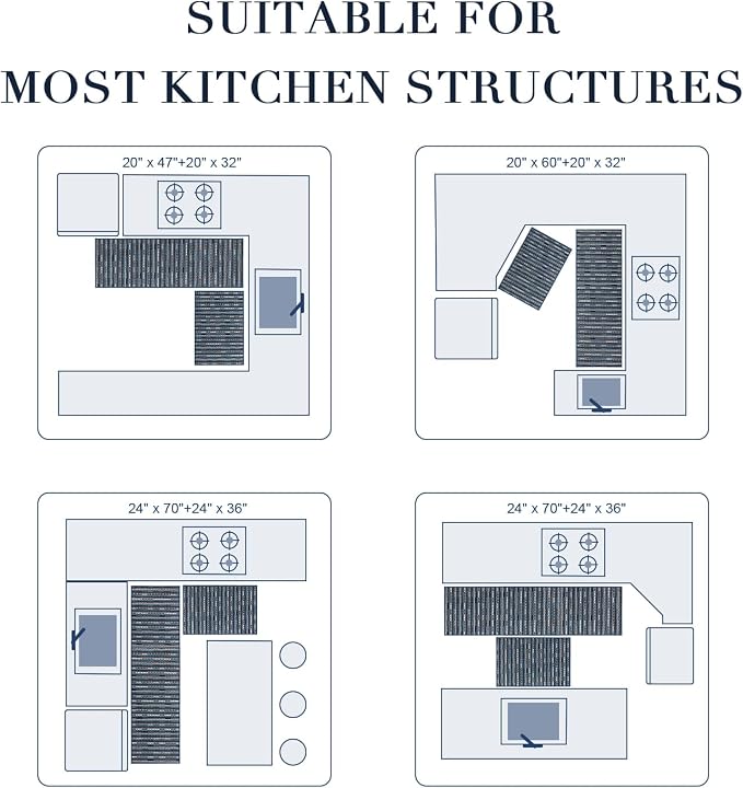 Kitchen Rugs Sets of 2-Non Slip Kitchen Mats for Floor-Thick Stain Resistant Vintage Kitchen Floor Mat Runner Carpet for Hallways Entryway Laundry Room Washable（Navy Blue 20"x47"+20"x32"）
