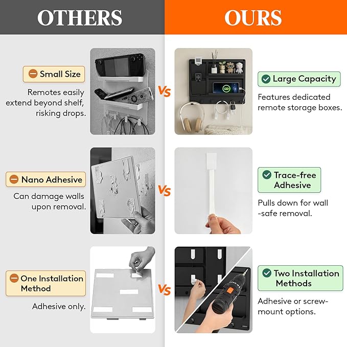 Lifewit Plastic Bedside Floating Shelf, Adhesive Wall Shelves Organizer for Glasses, Phone, Earbuds, Charging Cords, TV Remote Storage, Bedroom Decor, Dorm Room Essentials, Black
