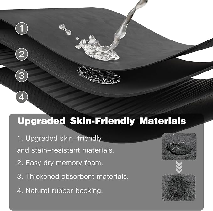TYUU Bath Mat, Bathroom Rugs Non Slip Washable Thin Absorbent Quick Dry Bath Mat Fits Under Door Bathroom Floor Mat Perfect for Bath, Shower, or Sink 24"x60" Dark Grey