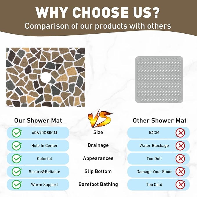 Square Shower Mat Non Slip: 32 x 24 Inch Extra Large Shower Mats with Drain Hole in Middle - PVC Loofah Anti Slip Shower Floor Matt for Inside Shower