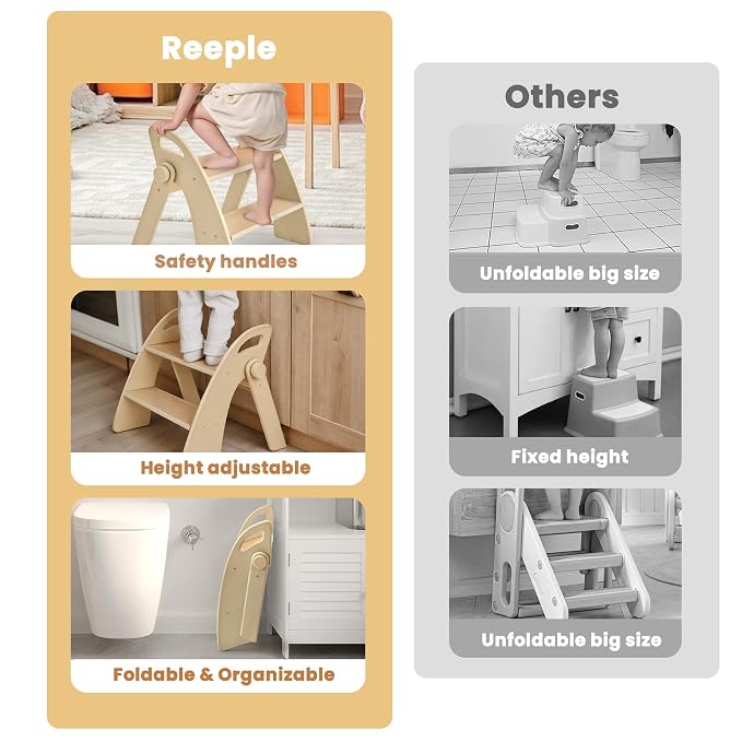 Wooden 2 Step Stool for Toddlers, Foldable 2-Step with Non-Slip Pads and Handles, Bamboo Step Stool for Kids Bathroom Sink and Potty Training, Kitchen Helper, Nursery Bedroom (Log Color)