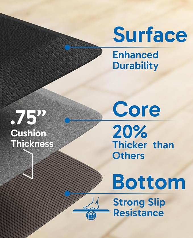 Ophanie Kitchen Mats for Floor, 3/4 inch Thick, 20x39 Anti Fatigue Cushioned Mat, Kitchen Rugs, Waterproof, Comfort Ergonomic Standing Mat for Office, Home, Sink, Black Non-Slip Ridged Bottom