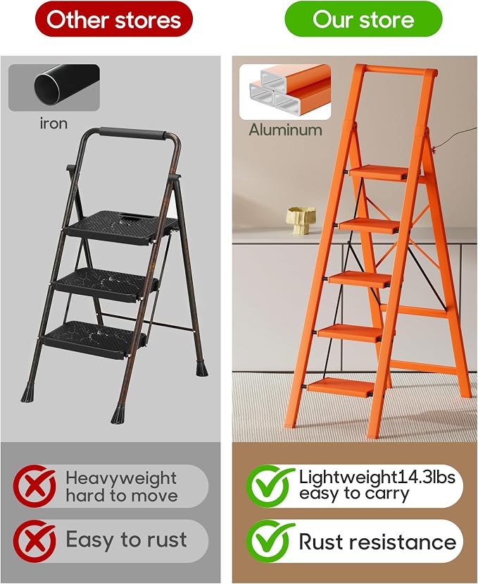 HillhutApex 5 Step Foldable Aluminum Step Ladder with Handgrip, Anti-Slip Pedal, 330 lbs Capacity, Lightweight & Portable for Home, Kitchen, Office, Garage (Orange)
