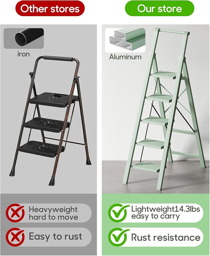 HillhutApex 5 Step Foldable Aluminum Step Ladder with Handgrip, Anti-Slip Pedal, 330 lbs Capacity, Lightweight & Portable for Home, Kitchen, Office, Garage (Pale Green)