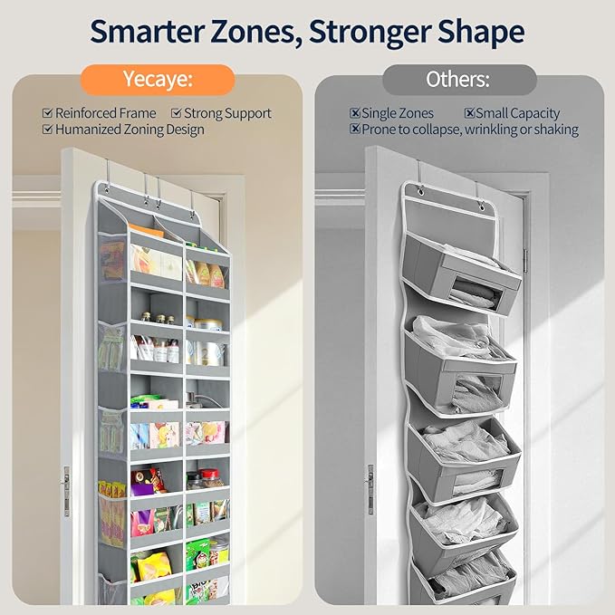 Yecaye 6-Tier Over The Door Organizer Dual-Column of 12 Compartments, College Dorm Essentials with Clear PVC Windows, Heavy Duty Door Organizer Hanging for Bedroom Bathroom Pantry Nursery, Grey 1 Pack