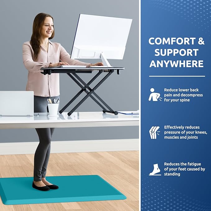 KitchenClouds Kitchen Mat Cushioned Anti Fatigue Rug 20"x32" Water Resistant Non Slip Standing and Comfort Desk/Floor Mats for House Sink Office (Green)