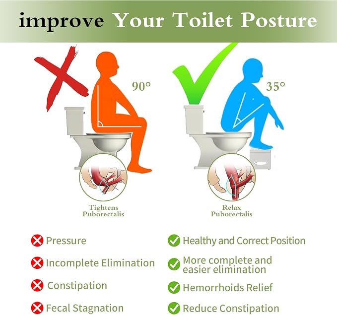 ROMGUAR CRAFT 7 Inch Bamboo Toilet Stool, Foldable Poop Stool, Bathroom Step Stool Squat (White)