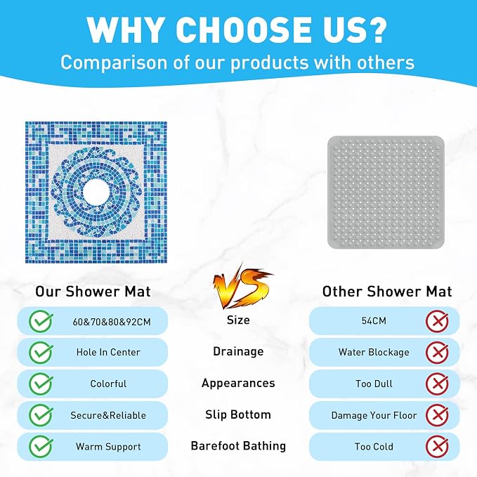 Square Shower Mat Non Slip: 32 x 32 Inch Extra Large Shower Mats with Drain Hole in Middle - PVC Loofah Anti Slip Shower Floor Matt for Inside Shower