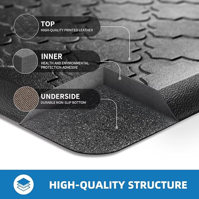 Kitchen Mats for Floor 2 Piece - Anti Fatigue Mats for Kitchen Floor - Non Slip Cushioned Rugs for Standing, Office, Sink, Laundry, Black