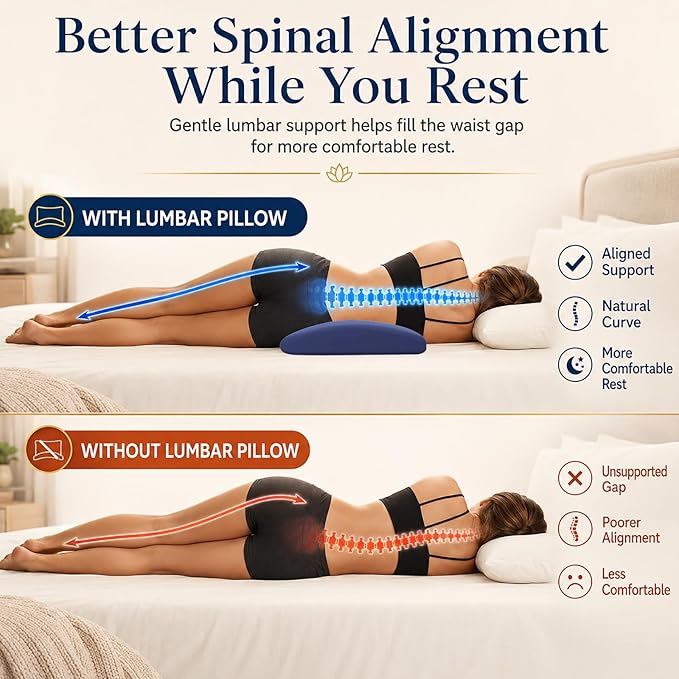 Lumbar Support Pillow for Bed Relief Back Pain: Lower Back Pillow for Sleeping - Memory Foam Waist Pillow - Cooling Back Bolster Pillow for Side, Back&Stomach Sleepers - Bed Rest Pillow for Car, Sofa