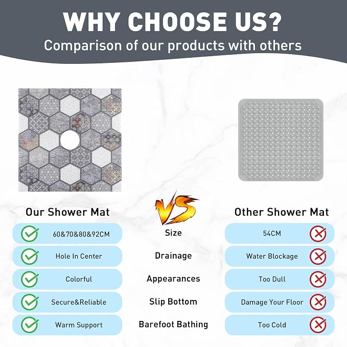 Square Shower Mat Non Slip: 36 x 36 Inch Extra Large Shower Mats with Drain Hole in Middle - PVC Loofah Anti Slip Shower Floor Matt for Inside Shower