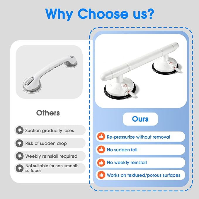 14.5inch Upgrade Suction Shower Grab Bar, Portable Shower Handle Bar Suction Grip Bar Bathtub Handle with Strong Hold Suction Cup Fitting and Rapid Release for Bathroom 1 Pack