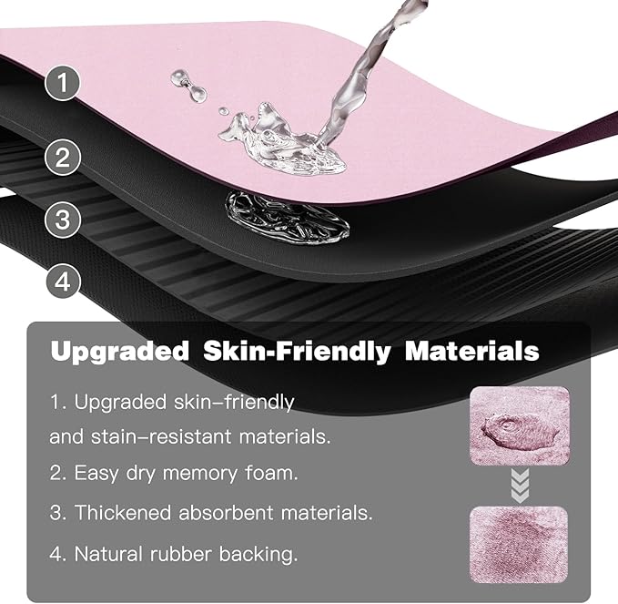 TYUU Pink Bath Mat, Bathroom Rugs Non Slip Washable Thin Absorbent Quick Dry Bath Mat Fits Under Door Bathroom Floor Mat Perfect for Bath, Shower, or Sink 36"x48" Pink