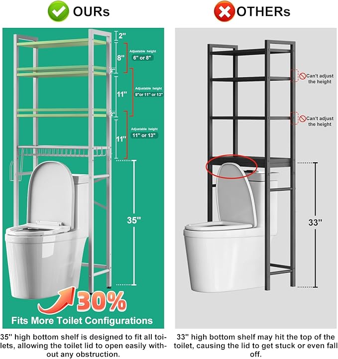 Kalrin Over-The-Toilet Storage Rack, 4-Tier Bathroom Organizer Shelf Over Toilet with Adjustable Shelf and Basket, Freestanding Space Saver Bathroom Shelves Above Toilet for Room (Avocado Green)