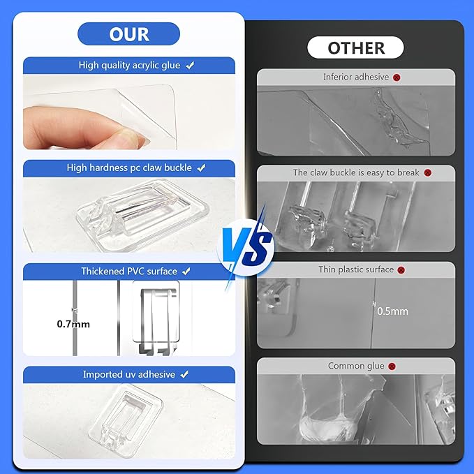 Shower Caddy Adhesive Replacement Hooks, Heavy Duty Waterproof Strips, No Drilling for Bathroom Shelves, Kitchen Racks, and Soap Holders (Transparent-4 Pack 3 Hook)