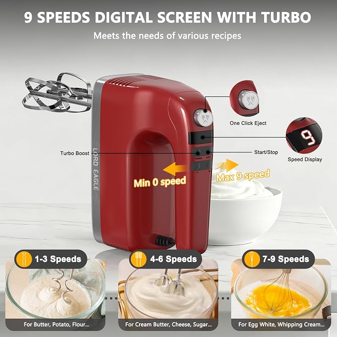 Lord Eagle 9-Speed Digital Hand Mixer Electric Handheld, 500W DC Motor Kitchen Mixer for Cake Baking, Lightweight Egg Beaters with Stain-resistant & Waterproof Storage Bag & 6 Accessories, Red
