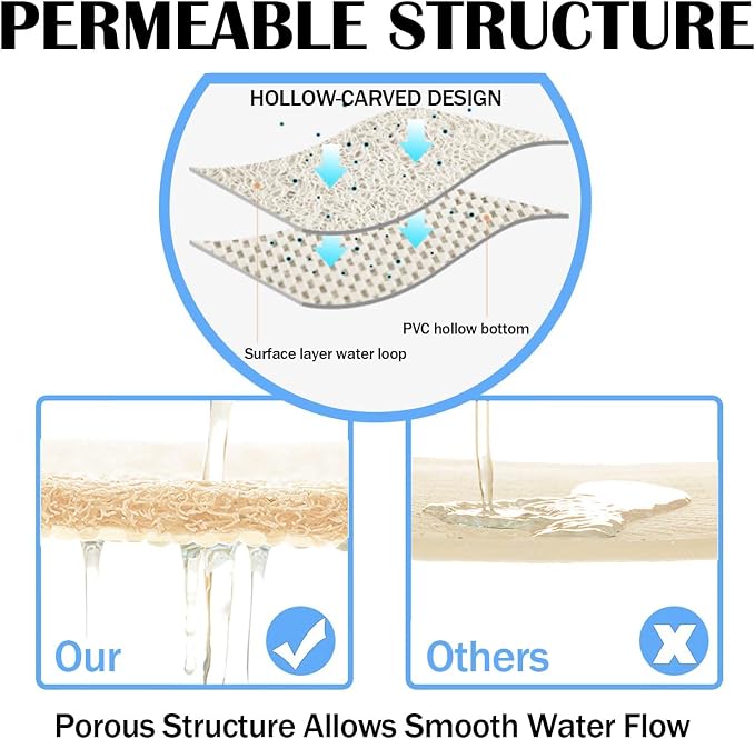 godehone Shower Mats Non Slip Without Suction Cups, PVC Loofah Bathroom Mats, Loofah Mats for Shower and Bathroom, Quick Drying, 23.6× 34.6 Inch, Beige