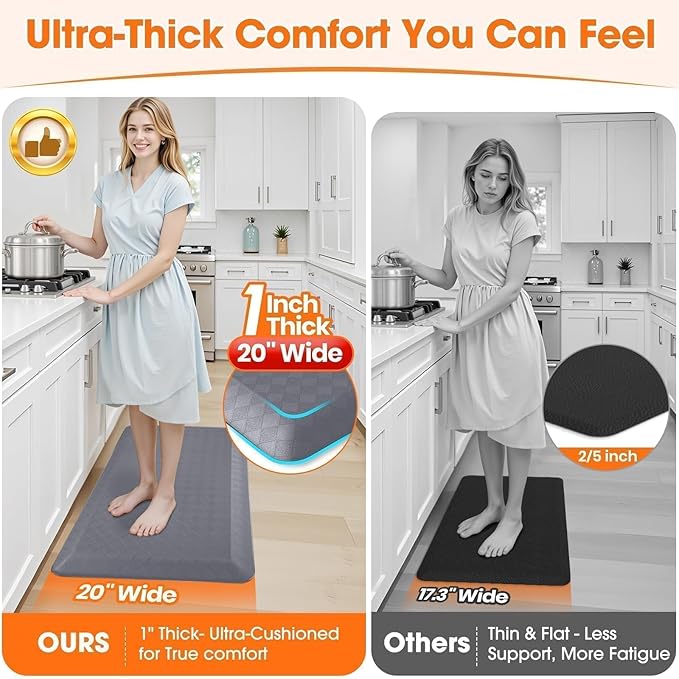 StepRite 1” Thick Kitchen Mats for Floor, Anti Fatigue Kitchen Rugs, Non-Slip,Heavy Duty Water Resistant Kitchen Rug, Standing Desk Mat for Friends, Family, Home, Kitchen, Office (39" x 20", Grey)