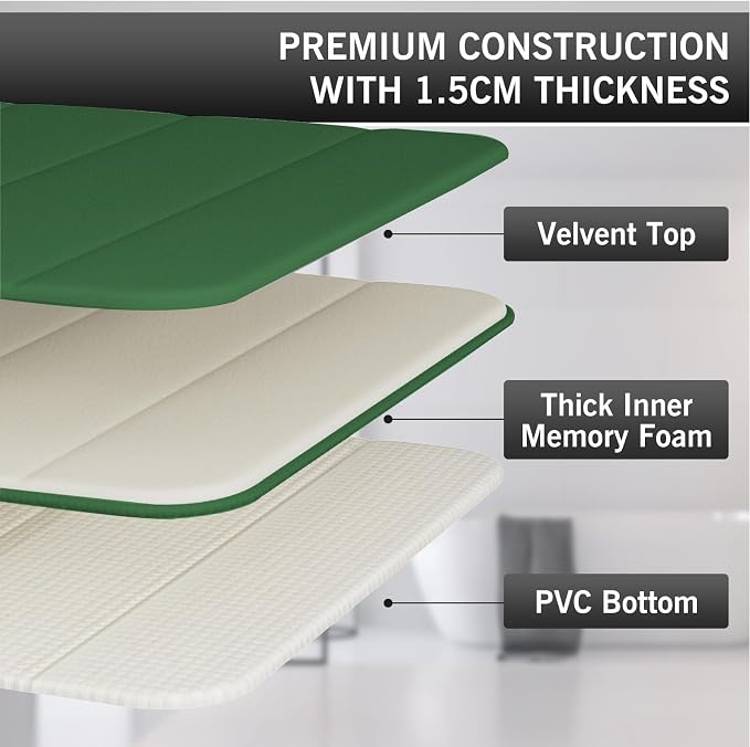 RUN HELIX Bathroom Rugs Set 2 Piece Memory Foam Bath Non-Slip Bath Mat,Washable Room Mats,Absorbent Shaggy Rugs Super Soft Kitchen Mats, Batroom Carpets for Bathroom,Tub,Shower Home Decor（Dark Green）