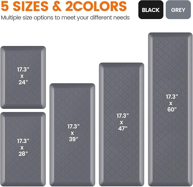 TranquilRelax 4/5 Inch Thick Anti-Fatigue Kitchen Mat Water Resistant Non-Slip Kitchen Floor Mat Ergonomic Comfort Standing Mat for Home Kitchen Office Laundry 17.3"x 60" Grey
