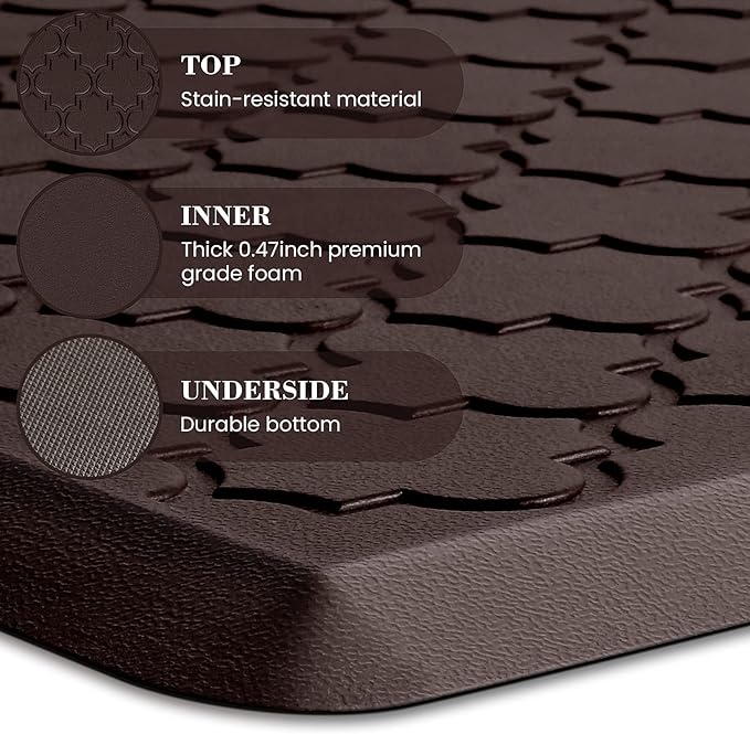 Kitchen Mat [2 PCS] Cushioned Anti-Fatigue Floor Mat Water Resistant Non-Skid Kitchen Mats and Rugs Ergonomic Comfort Foam Kitchen Rugs Standing Mat for Floor Office Sink (Chocolate,20"x30"+20"x47")