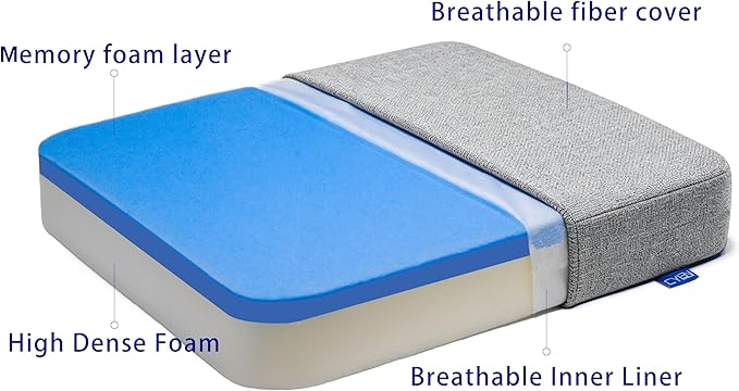 CYLEN Ifoam Memory Foam Layer Wheelchair Cushion - Seat Cushion for Wheelchair-Office Chair, Kitchen Chair-Pressure Sore and Tailbone Pain Relief-High Dense Polyfoam Base (Grey, 18×16×3 inch)