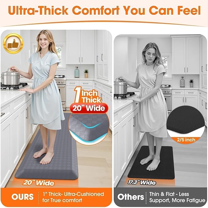 StepRite 1” Thick Kitchen Mats for Floor, Anti Fatigue Kitchen Rugs, Non-Slip,Heavy Duty Water Resistant Kitchen Rug, Standing Desk Mat for Friends, Family, Home, Kitchen, Office (72" x 20", Grey)