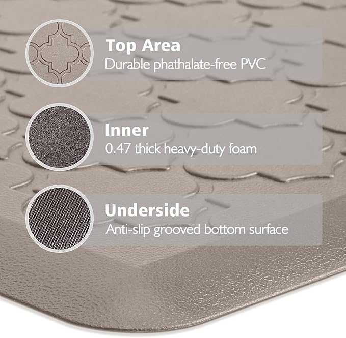 WISELIFE Kitchen Mat Cushioned Anti Fatigue Floor Mat,17.3"x28",Thick Non Slip Water Resistant Kitchen Rugs and Mats,Heavy Duty Foam Standing Mat for Kitchen,Floor,Home,Office,Desk,Sink,Laundry, Khaki