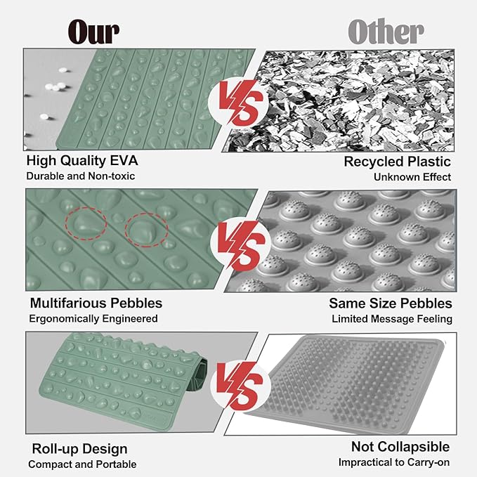Portable Feet Acupressure Mat, Foldable Foot Massager Mat, Pressure Point Massage Pad, Anti Fatigue Office Standing Desk Stand up Pad, Relieve Foot Pain (27.6"x16.7")