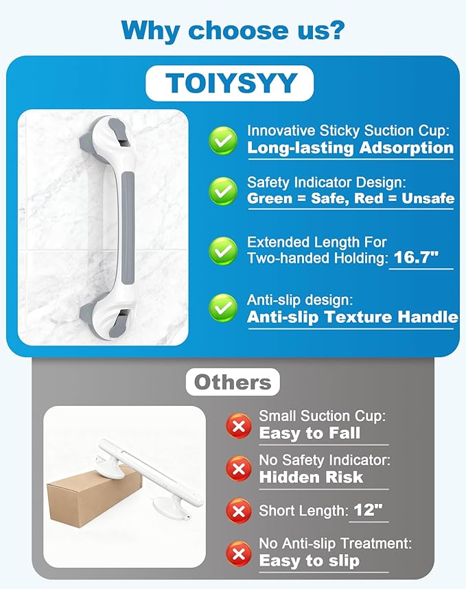 Grab Bars for Shower, 16.7" Shower Grab Bars for Seniors, Heavy Duty Suction Cup Shower Handle with Safety Indicators, No-Drill Anti-Slip Bathroom Shower Bars for Elderly & Handicap, 2 Pack