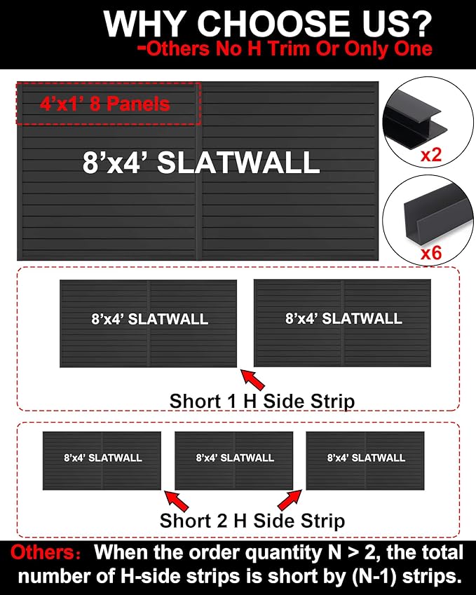 Slatwall Panels 4'x8' Garage Wall Organizer with 2 H Trim, Slat Wall Paneling Garage Slat Wall Storage Systems, Garage Tool Organizer Wall Mount, Slat Board PVC Wall Panels Garage Storage Organization
