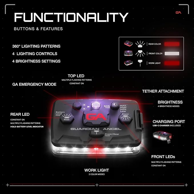 Guardian Angel Elite Series Safety Light, Infrared-Hybrid - White Front & Red Rear - Rechargeable, Magnetic, Hands-Free Wearable LED Flashlight for Law Enforcement, First Responders, & Firefighters