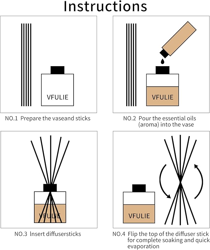 VFULIE 100PCS Reed Diffuser Sticks, Refill Replacement for Aroma Fragranc (100, Brown)