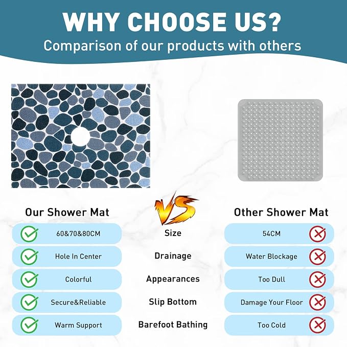 Square Shower Mat Non Slip: 32 x 24 Inch Extra Large Shower Mats with Drain Hole in Middle - PVC Loofah Anti Slip Shower Floor Matt for Inside Shower