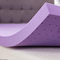 SINWEEK 3 Inch Gel Memory Foam Mattress Topper Ventilated Soft Pressure Relieve Mattress Pad, Breathable Bed Topper, CertiPUR-US Certified, King Size
