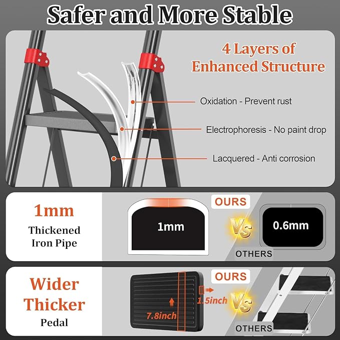 DIAMONDFORGE 4‑Step Folding Step Ladder, Wide Anti‑Slip Pedals, Anti‑Slip Feet Comfort Handgrip, Sturdy Steel Construction, Portable Ladder for Household Use – Black Red