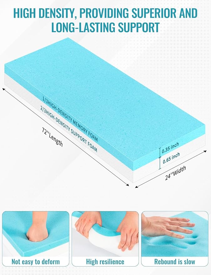 Memory Foam Upholstery, High Density Memory Foam Padding Sponge 72"L×24"W×1"Thick Portable for Couch Cushion Replacement Backpack Camping RV Dinette Temporary Seat Cushion CertiPUR-US Certified
