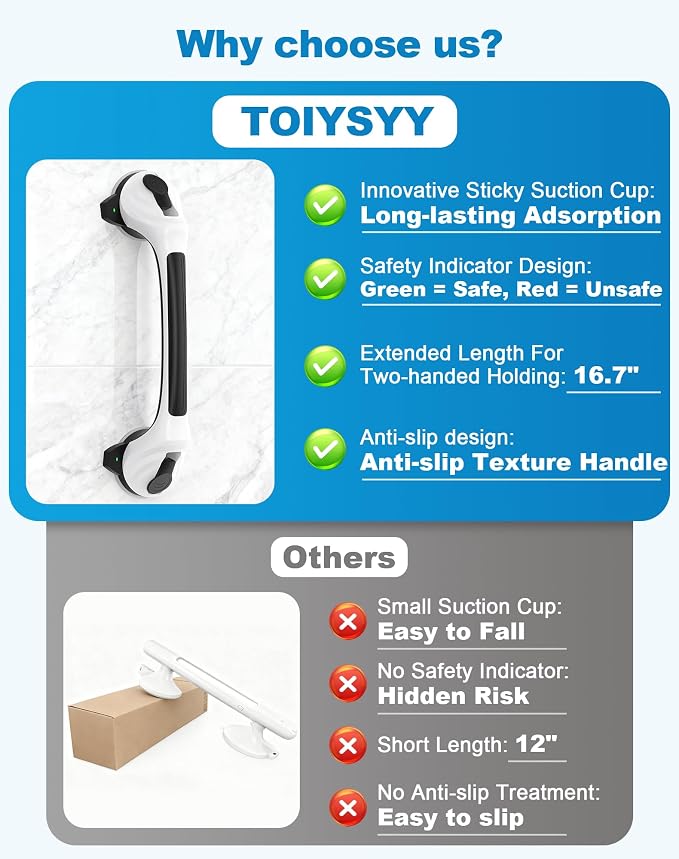Grab Bars for Shower and Bathtubs 16.7 Inch, Shower Handle with Indicators, Suction Cup Handle for Shower Chair Stool, Safety Gifts for Seniors, Elderly & Handicap, 2 Pack