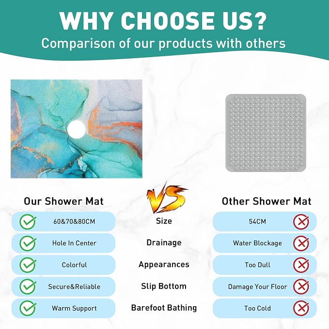 Square Shower Mat Non Slip: 32 x 24 Inch Extra Large Shower Mats with Drain Hole in Middle - PVC Loofah Anti Slip Shower Floor Matt for Inside Shower