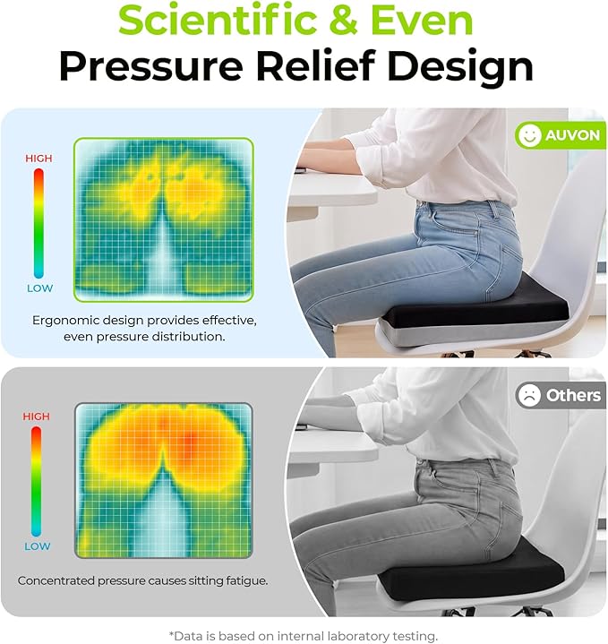 AUVON Ventilation Seat Cushion with Innovation Heat Dissipation Design, Anti-bedsore Wheelchair Cushion with Supportive Memory Foam, Waterproof & Anti-slip Cover, Improve Lower Back & Tailbone Comfort