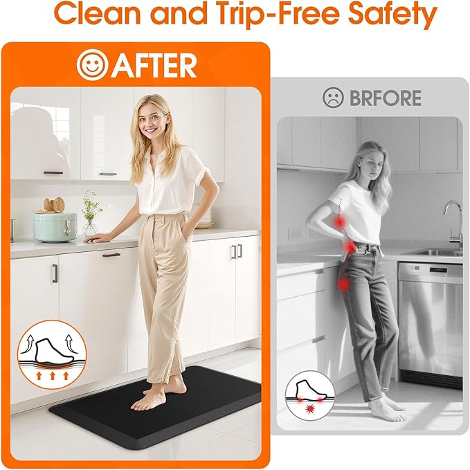 TranquilRelax Kitchen Mat, Cushioned Thick Floor Comfort Mat, with Non-Slip Bottom, Water & Stain Resistant, Easy Clean Standing Desk Mat for Kitchen, Sink, Office (17.3"x28", Black)