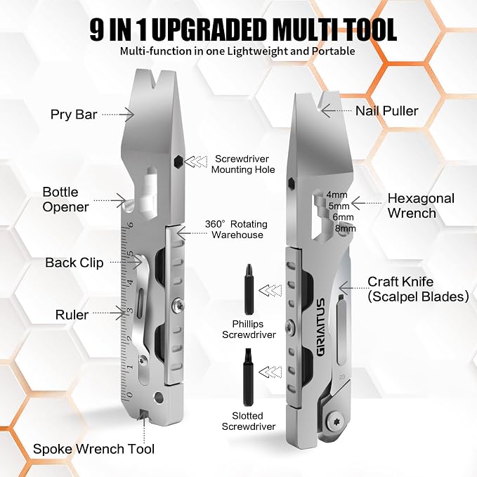Multitool Pry Bar Wrench Tool with Flat/Phillips Screwdriver Folding Multi-tool Box Cutter Blade Knife, Bottle Opener, Steel Handle, Everyday Carry, Cycling, Camping EDC Pocket Gadget Gifts for Men