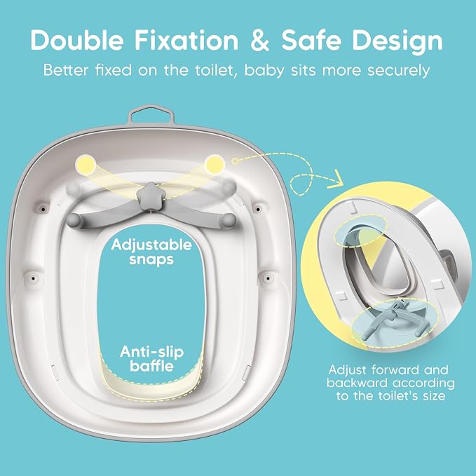Maliton Baby Potty Training Seat with Step Stool, Potty Training Toilet for Boys Girls, Anti-Slip Toddler Stool for Bathroom, Kitchen, Toddler Toilet Seat Set(One Potty Seat+Two Step Stool for Kids)