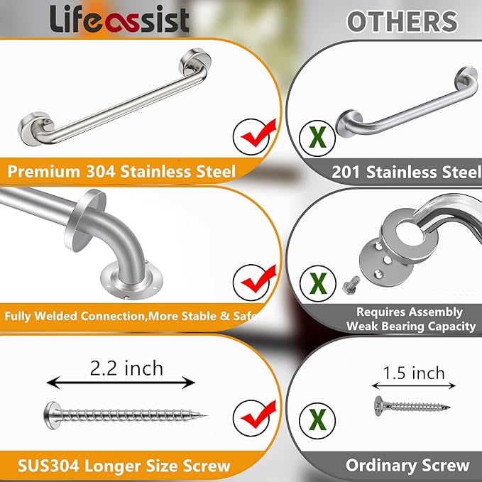 18 Inch Shower Grab Bar 2 Pack, 18" L x 1.25" D Brushed Nickel All-Welded Stainless Steel, ADA Safety Shower Handle for Bathroom,Stairway,Anti-Slip Grab Bars for Elderly,Handicap,Pregnant