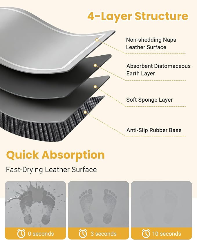 Soft Diatomaceous Earth Bath Mat, Super Absorbent Bath Mat, Quick Dry Large Bathroom Mats, Gray Bathroom Rugs Non Slip Washable, Stone Bath Mats Substitute, Bath Room Runner Decor, 15.74" x 47.2"